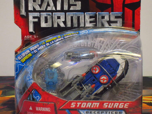 Transformers Storm surge